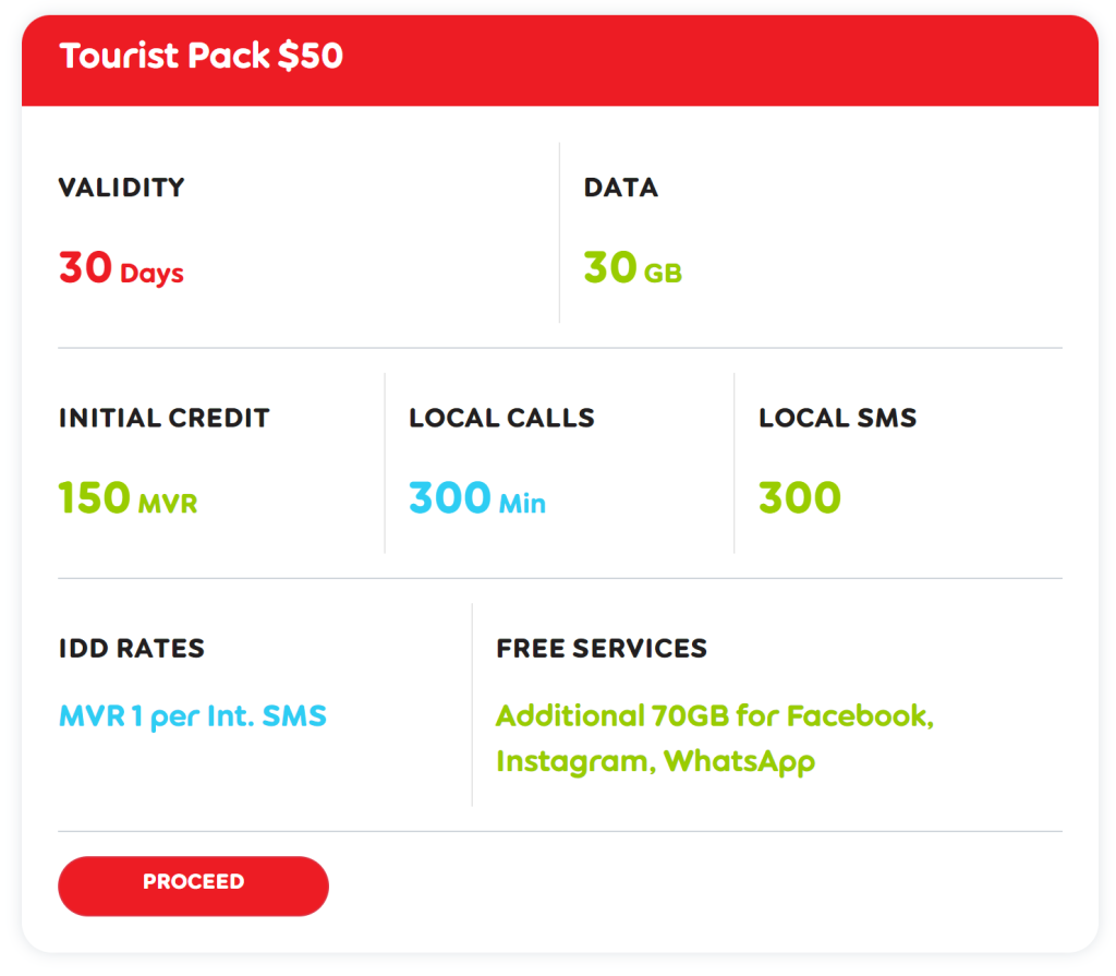 Precio Tarjeta teléfono ooredoo Maldivas
