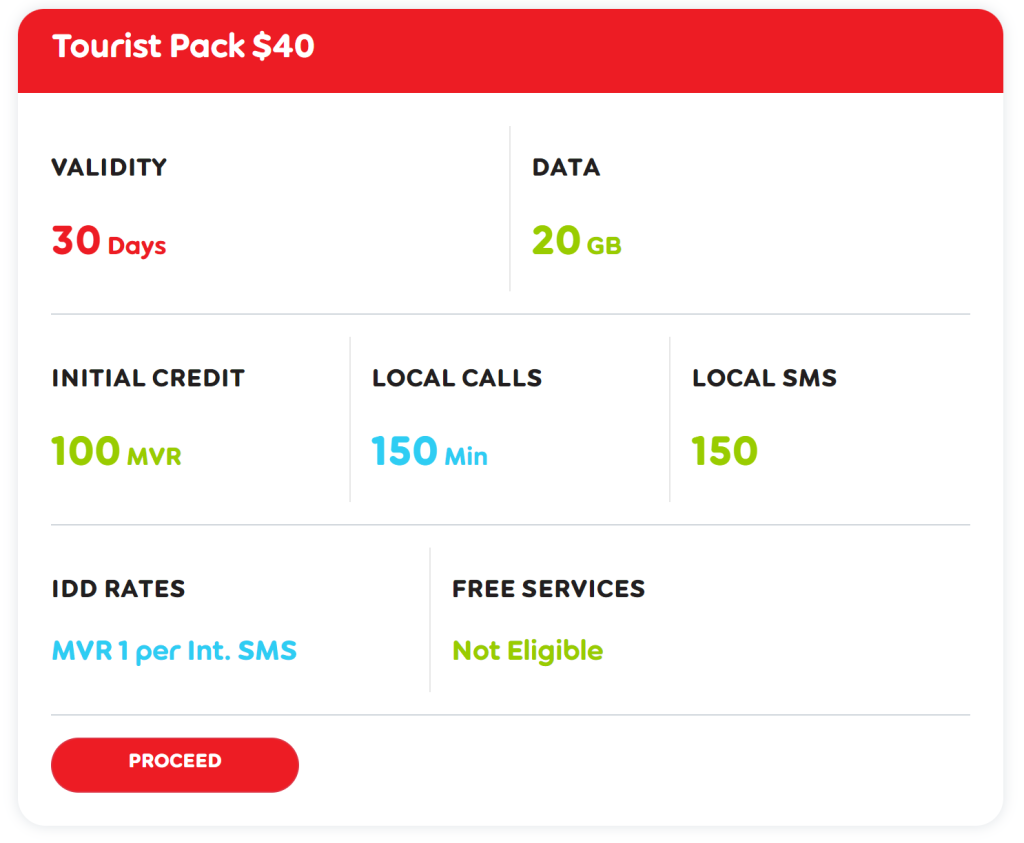Precio Tarjeta SIM Maldivas teléfono e internet